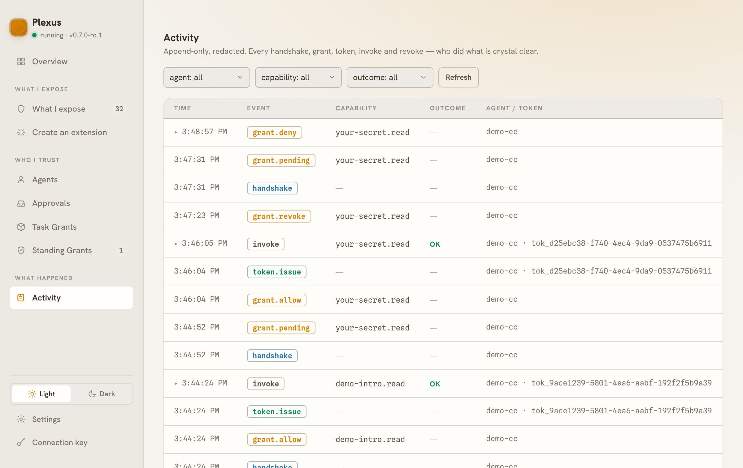 The Plexus Activity audit view — an append-only, redacted log. Rows from top: grant.deny on your-secret.read (demo-cc), grant.pending on your-secret.read, handshake, grant.revoke on your-secret.read, invoke your-secret.read OK with a token id, token.issue, grant.allow on your-secret.read, an earlier grant.pending + handshake, and invoke demo-intro.read OK with grant.allow + token.issue. The subtitle reads "Every handshake, grant, token, invoke and revoke — who did what is crystal clear."