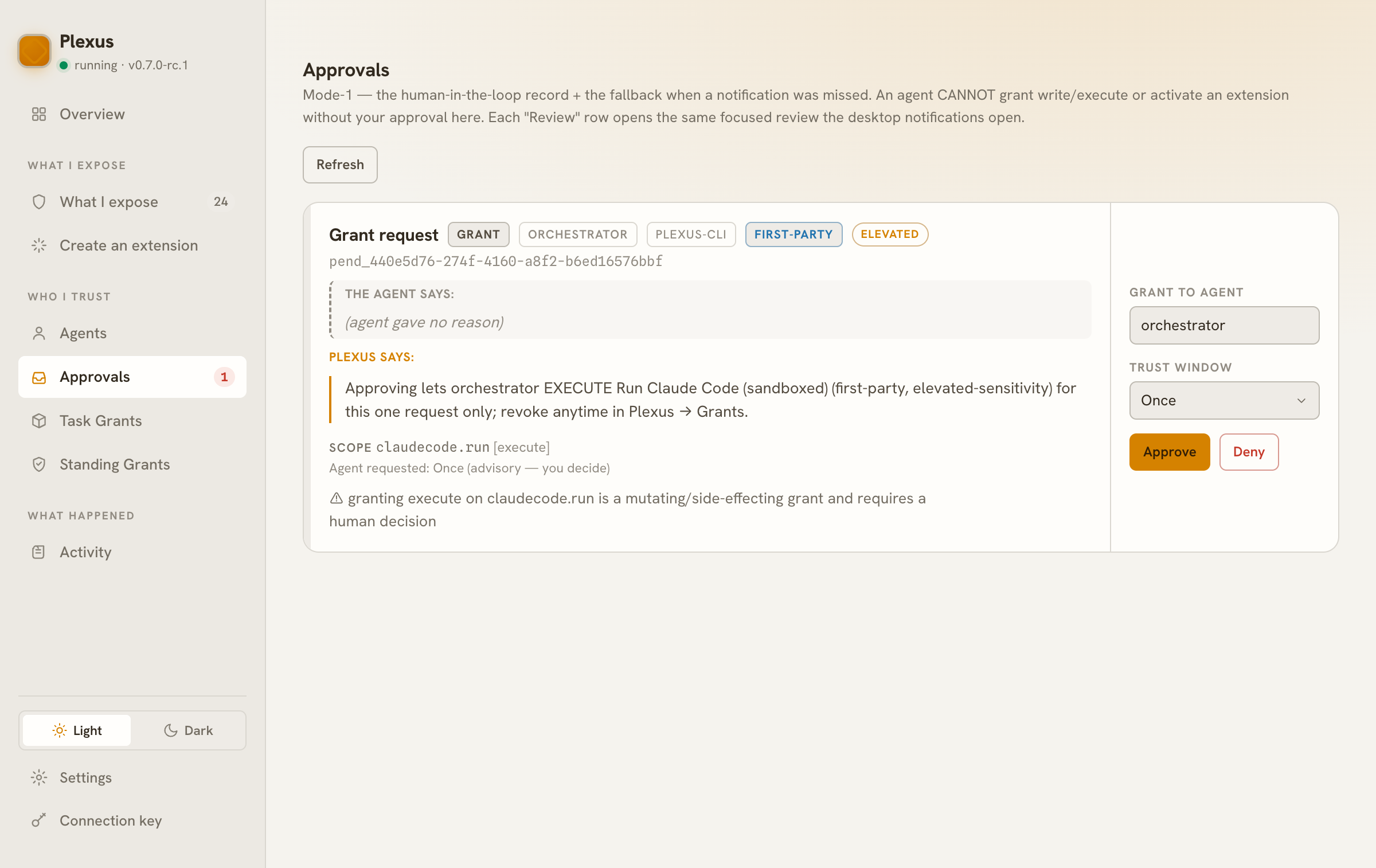 The Plexus approval card for an execute call. Header "Grant request", tags GRANT / ORCHESTRATOR / PLEXUS-CLI, then two badges specific to this kind of call — FIRST-PARTY and ELEVATED. Plexus says: "Approving lets orchestrator EXECUTE Run Claude Code (sandboxed) (first-party, elevated-sensitivity) for this one request only; revoke anytime in Plexus → Grants." Scope: claudecode.run [execute]. The agent requested Once (advisory). A warning reads "granting execute on claudecode.run is a mutating/side-effecting grant and requires a human decision". On the right, the Trust window dropdown — for an execute capability the owner did not opt into standing, whatever window is picked resolves to "Once". Approve / Deny buttons below.